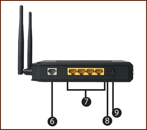 Buffalo WBMR-G300N Nfiniti Buffalo WBMR-G300N Nfiniti